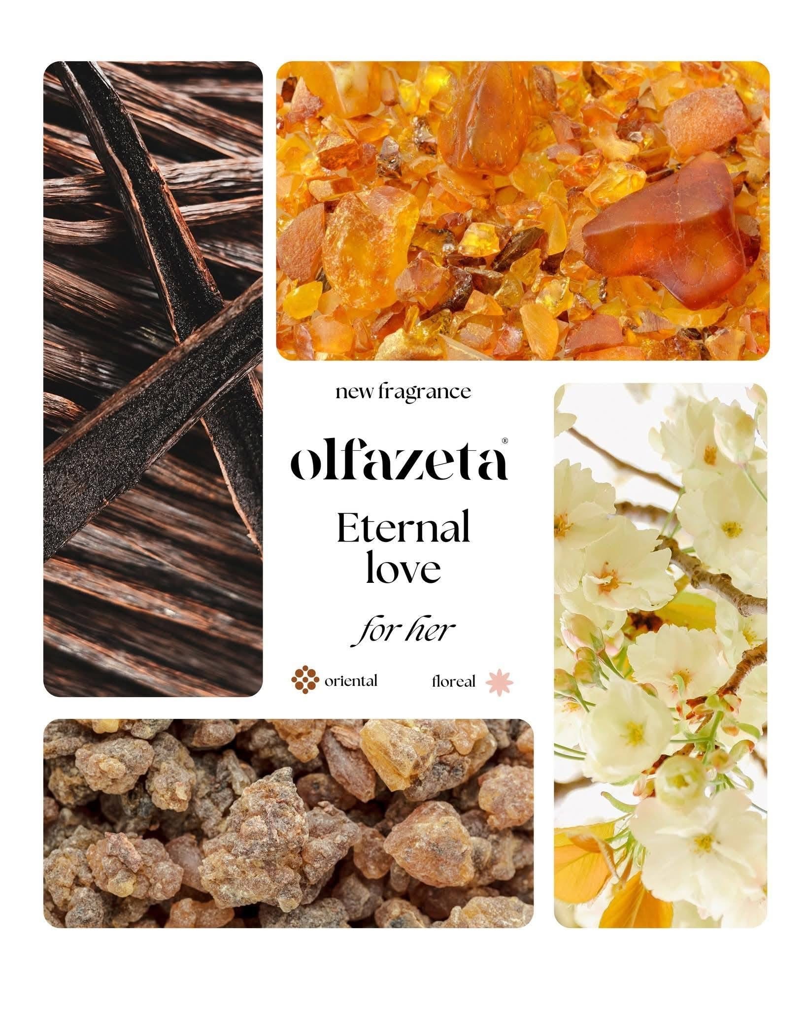 PARFUM N° 162M - ESSENCE DU Eternal Love For Him