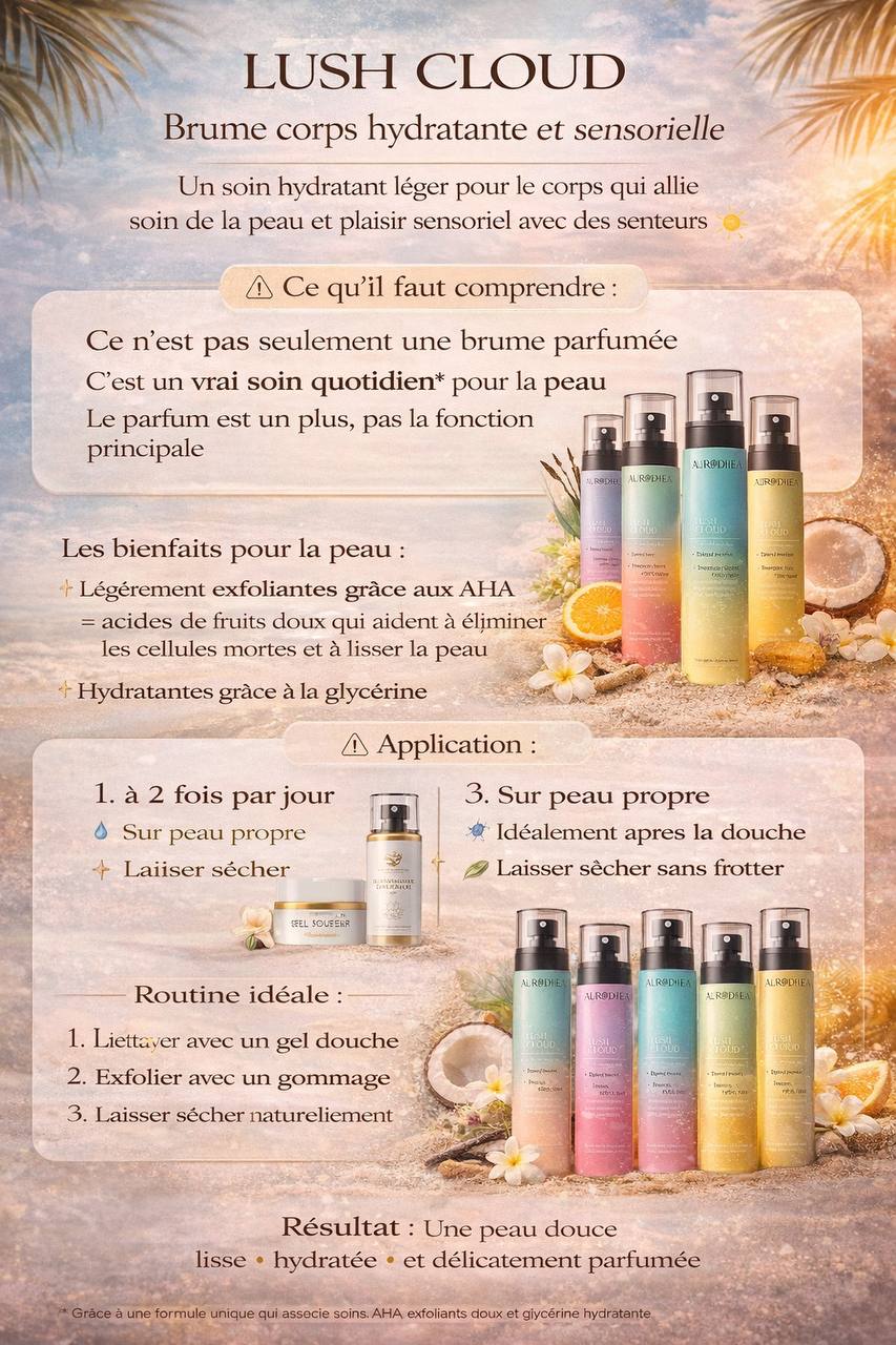 LUSH CLOUD Brazilian Sunset - Brume parfumée corps
